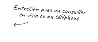 mutuelle de sante montpellier MGAS : Mutuelle santé Montpellier