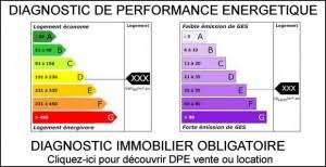 arpenteur geometre montpellier Diagnostic Expert Hérault