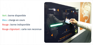 borne de recharge de vehicules electriques nantes EFFIA Charging Station