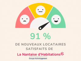 organisme de logement social nantes La Nantaise d'Habitations