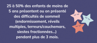 clinique du sommeil nantes Pauline Lacroix - Infirmière Consultante en Parentalité