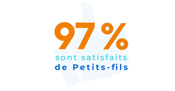 Découvrez notre infographie complète qui donne la parole à nos clients.