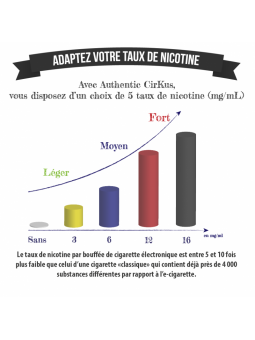 boutique de cigarettes electroniques strasbourg La Pause Cig-Arrête